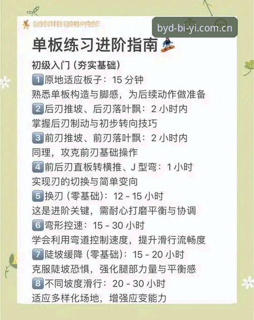 必一运动竞技乐趣最新版深度评测：真实体验与操作指南全解析
