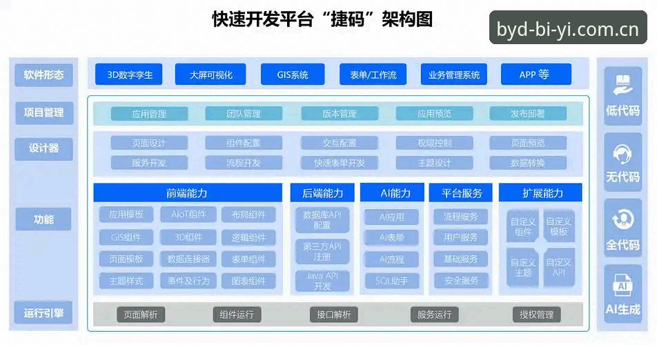 必一运动正版下载地址获取教程：从官网入口到App安装全流程解析