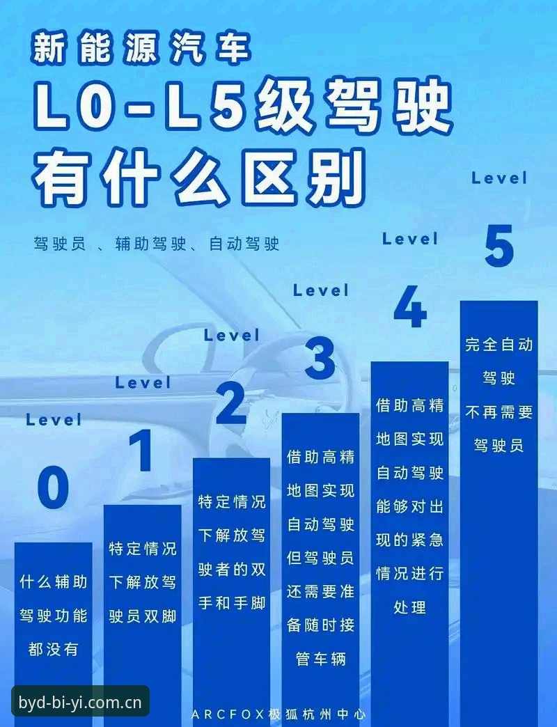 必一运动怎么安装怎么样？全面解析新手从零到一的操作流程
